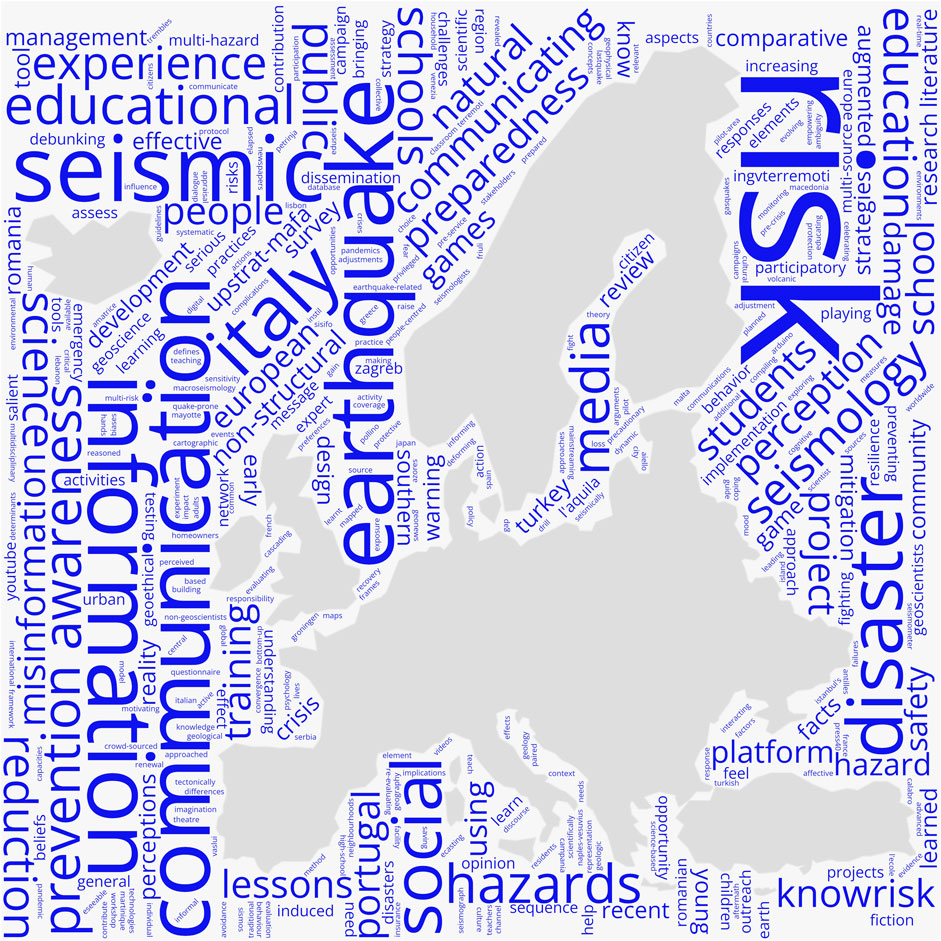 A scoping review of seismic risk communication in Europe